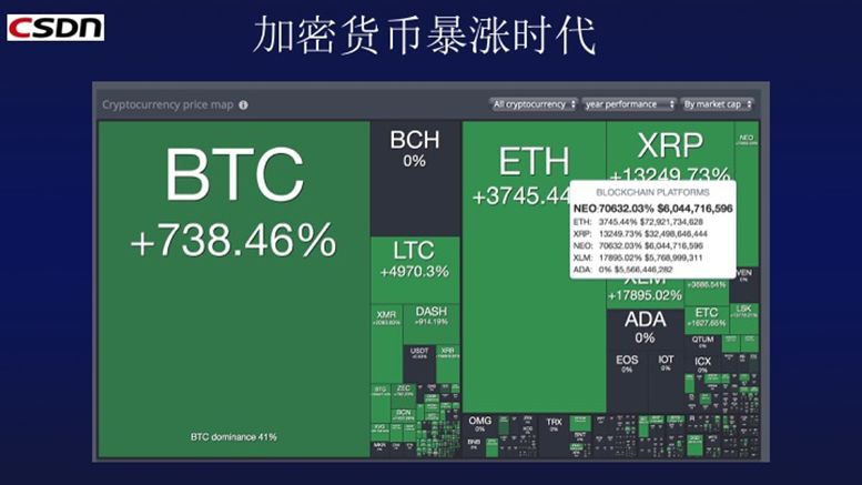 转账失败退回怎么做账_转账失败钱已退回为什么_im钱包转账失败会退回吗