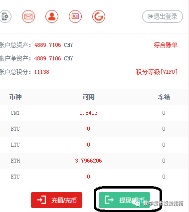 imtoken的币怎么卖_币卖不掉_币卖多少钱